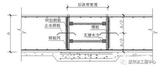 墙面粘钢加固（钢梁加固后如何检测效果）