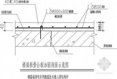 外跨电梯施工图片大全视频教程（电梯怎么布线知道的亲告诉下）