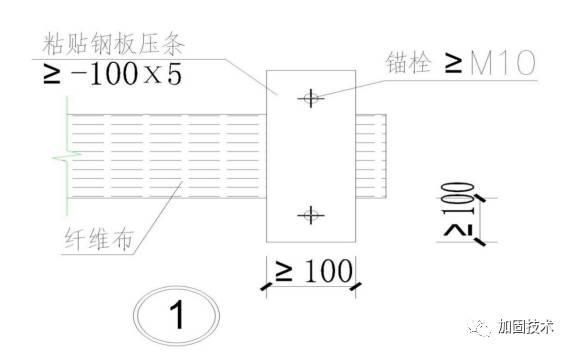 楼板加固设计资质证书（楼板加固方案设计关键步骤和注意事项楼板加固方案设计）