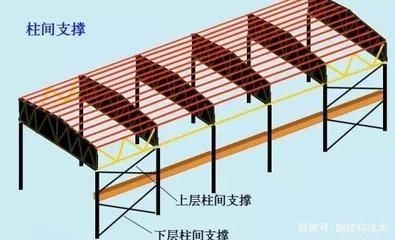 深圳坤锐建筑工程有限公司电话（深圳坤锐建筑工程有限公司的联系方式）