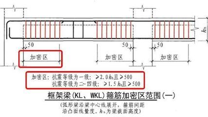 北京混凝土加固设计招聘信息（北京混凝土加固设计公司排名）