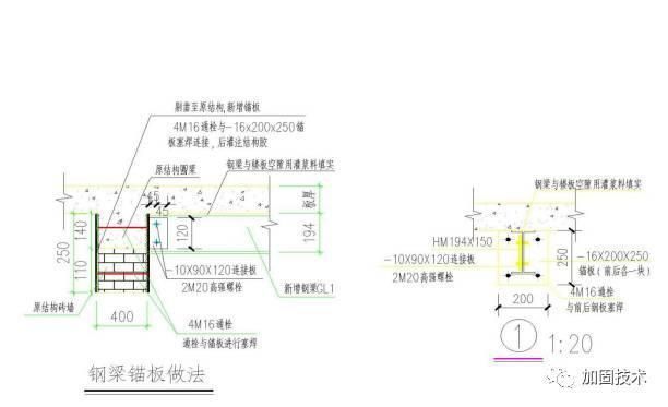 钢梁加固图片高清（钢梁加固施工案例）