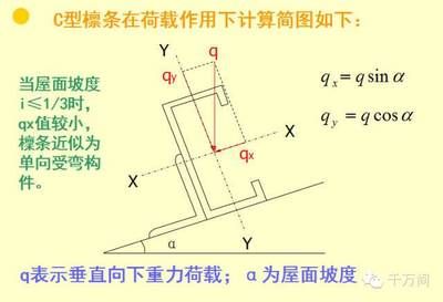 厂房钢构加固设计规范最新