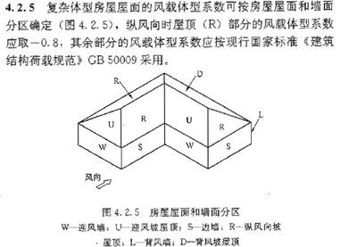 档案室加固设计方案范本（屋面荷载如何影响建筑稳定性）