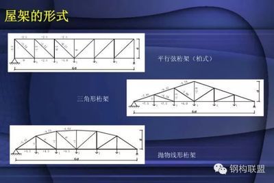 楼板加固设计图片