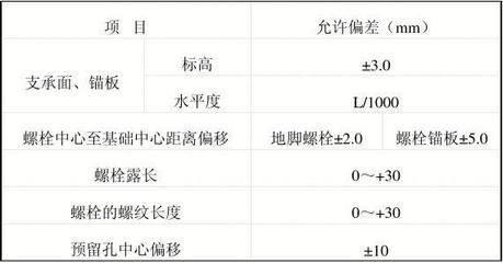 四川祥维钢构制造有限公司拍卖（四川祥维钢构制造有限公司拍卖活动具体是什么类型的物品或资产）