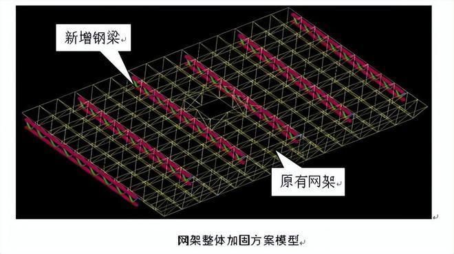 钢构加固公司排名（钢结构加固后检测方法）