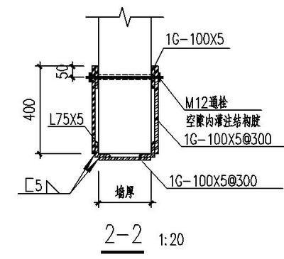 四川祥智建筑劳务有限公司（四川祥智建筑劳务有限公司在哪个地区注册？）