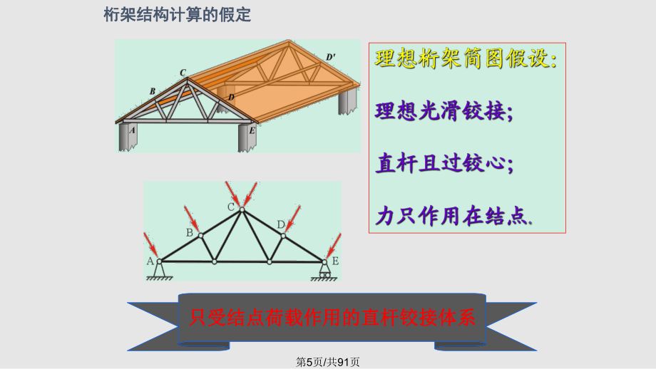 桁架设计标准次桁架