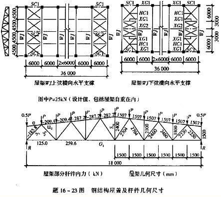 改造建筑加固（钢结构设计相关选择题）