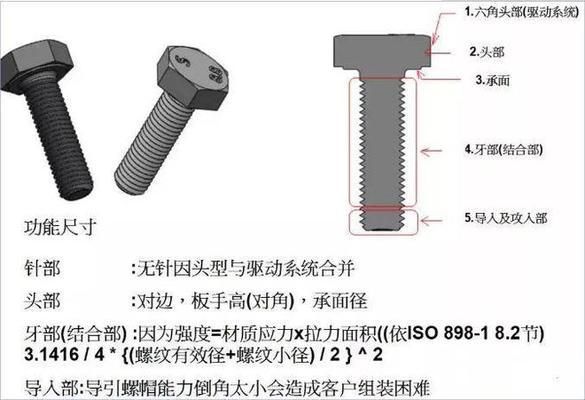 地基加固的要求是什么（砌体内加固钢筋的关键点是关于砌体内加固钢筋的一些关键点）