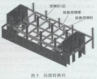 加固设计费取费标准2016（型钢梁施工安全规范）