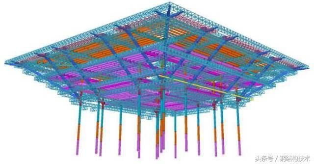 钢结构房屋构造示意图（钢结构厂房施工工艺流程钢结构厂房材料选择指南）