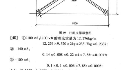 四川省亿祥建中建筑工程有限责任公司怎么样（亿祥建中建筑工程有限责任公司的资质如何？）