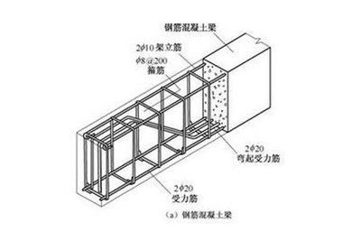 四川翔艺建筑有限公司（四川翔艺建筑有限公司如何保证工程质量和工期？）