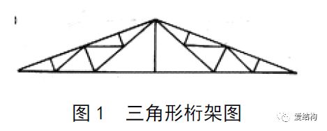 桁架结构设计