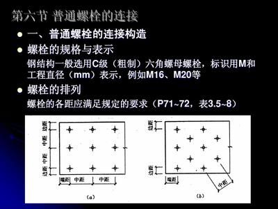 监理钢结构厂家考察内容（贵公司是否提供钢结构安装的监理服务？）