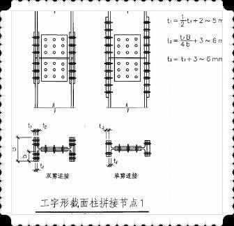 钢结构桁架节点图集（工字型钢梁优化设计案例）