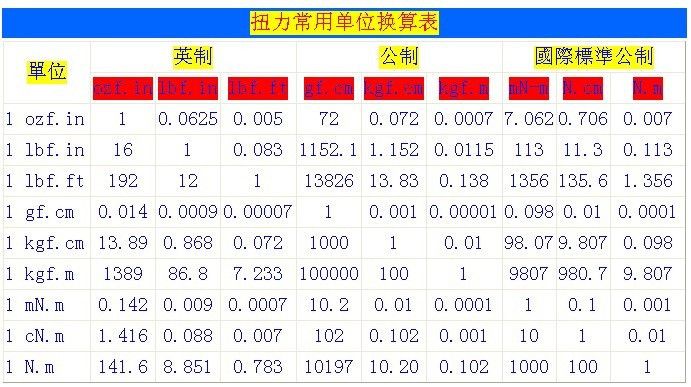 监理考察钢结构厂家都看什么（贵公司如何保证钢结构的质量和性能符合标准？）