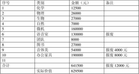 桁架固定图片大全