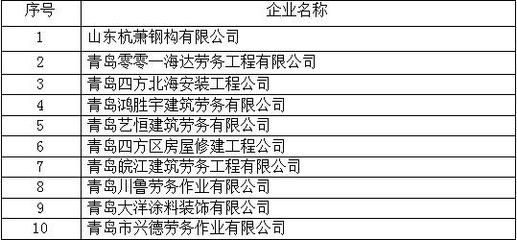 钢结构有限公司招聘信息（优秀钢结构设计工程师的工作经验和资质有何具体要求）