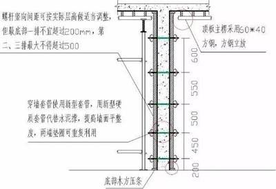 钢结构加固房梁施工方案