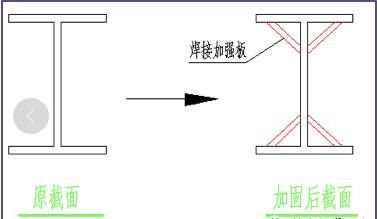 档案室扩建申请理由（光伏屋顶加固施工成本预算方案）