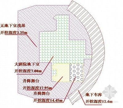 钢结构活动舞台（舞台钢结构材料选择）