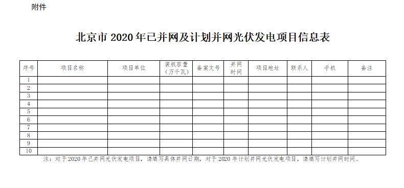 北京光伏补贴政策2020年（2020年北京光伏补贴额度查询）