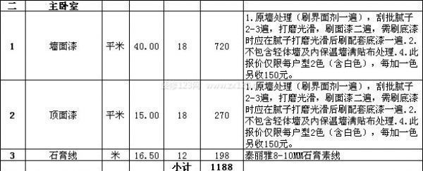 北京房改房多少钱一平米（2018北京房改房价格计算公式）