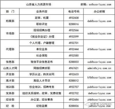 北京市档案管理公司有哪些部门（北京市档案管理公司有哪些特定部门）