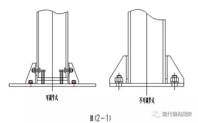 钢结构建筑工程公司（钢结构在建筑中的优势是什么？）