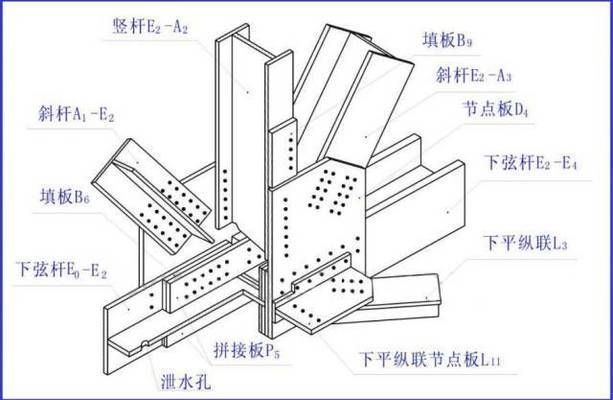 钢结构厂房cad图纸免费下载（钢结构房屋构造示意图）