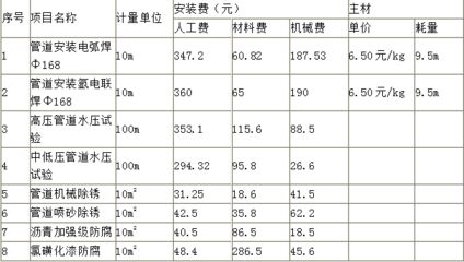 钢结构行业前景（钢结构行业在未来几年内将如何适应全球气候变化带来的挑战）