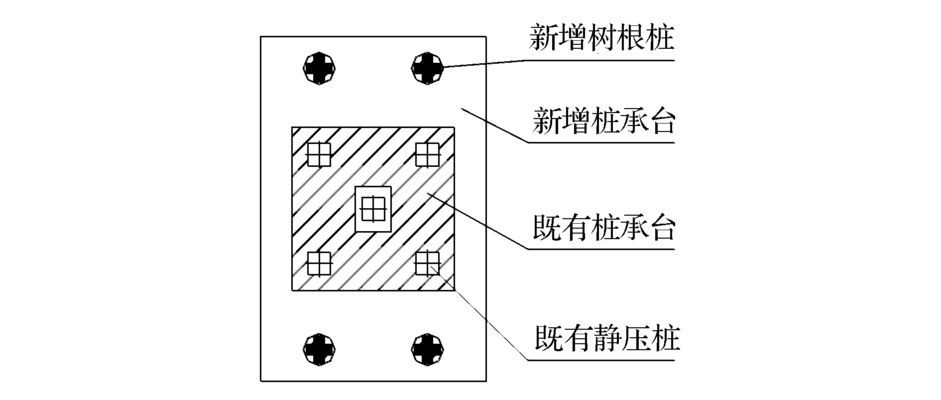 钢结构厂房光伏加固费用（钢结构厂房光伏加固的费用受多种因素影响）