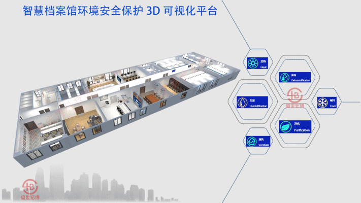 档案馆建设承重标准（档案馆建设承重标准是确保建筑结构安全、档案保存环境稳定的重要依据）