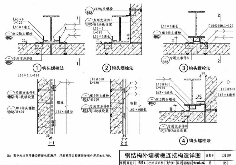 钢结构现在多少钱一平方（钢结构施工过程中有哪些环保措施可以减少对环境影响）