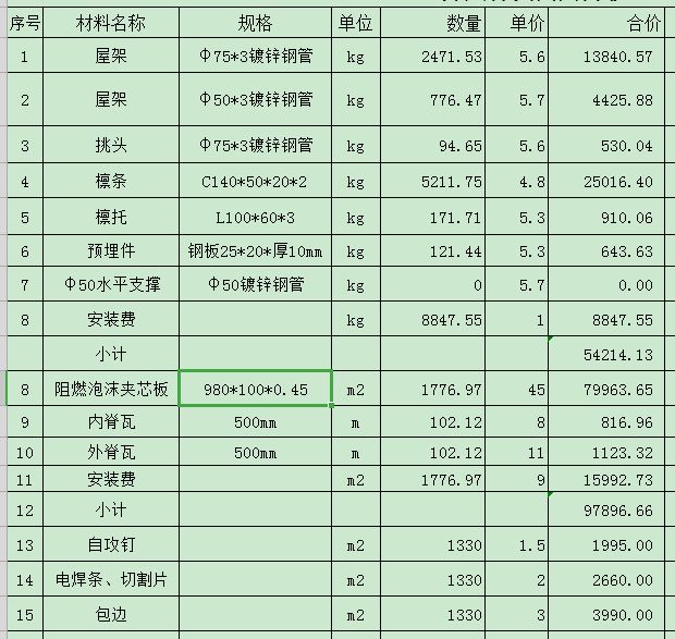 钢结构2019定额预算表