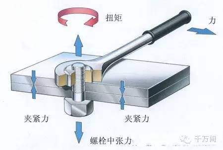 钢结构栈道每平米造价（钢结构栈道每平米的造价是多少？）