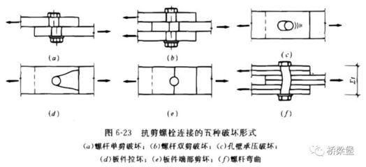 钢结构费用1平米造价（关于钢结构费用的问题）