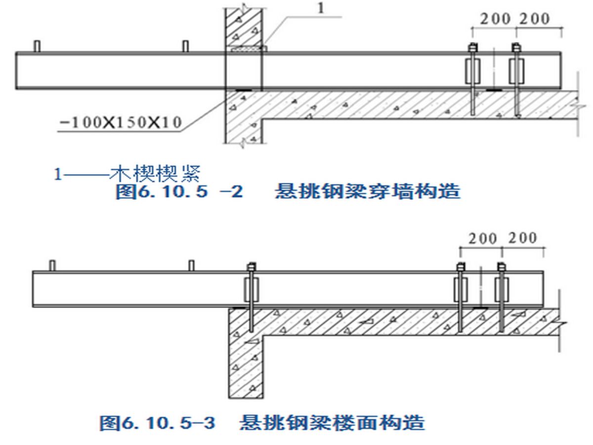 钢结构桁架图片大全（cad绘制型钢梁构造图需要一定的结构设计和cad软件操作技能）