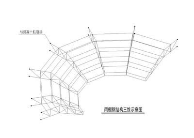 做钢结构是什么工作（什么是钢结构？）