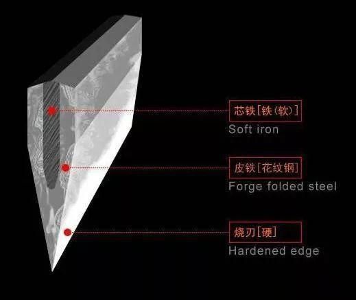 钢结构设计APP