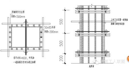 屋面加固施工规范要求（屋面加固施工方案）