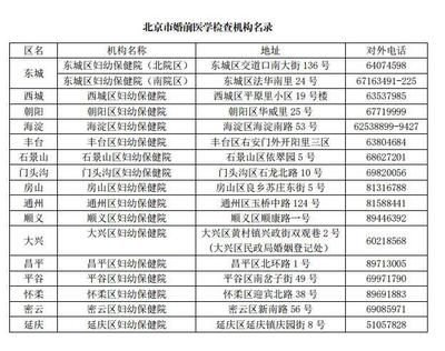 北京档案服务机构电话查询（北京个人档案托管流程）