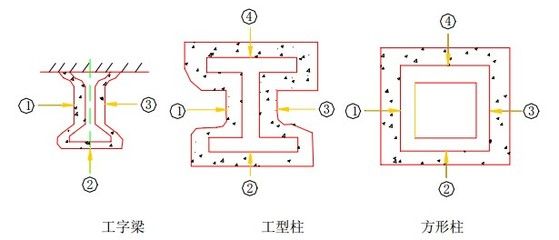 钢结构行车梁安装规范（关于钢结构行车梁安装的问题）