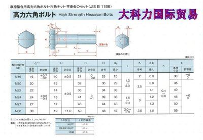 钢结构行车梁图片（钢结构行车梁在桥梁建设中扮演着怎样的角色，如何维护）