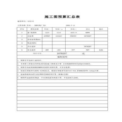 简述钢结构施工图与钢结构施工详图的区别和联系