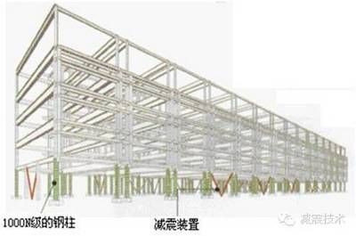 钢结构图纸应该包含的内容有哪些（钢结构图纸中如何进行成本估算和预算管理和预算管理）