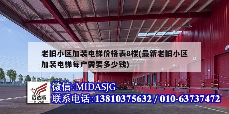 老旧小区加装电梯价格表8楼(最新老旧小区加装电梯每户需要多少钱)